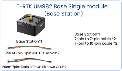 T-RTK-UM982 Modular Centimeter-Level Satellite Positioning Module