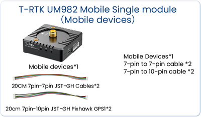 T-RTK-UM982 Modular Centimeter-Level Satellite Positioning Module
