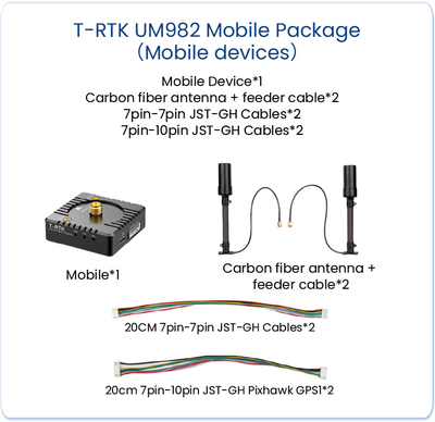 T-RTK-UM982 Modular Centimeter-Level Satellite Positioning Module