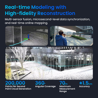 GeoScan S1 High-Performance Handheld LiDAR with Microsecond Sync, Centimeter Precision for Education & Industry