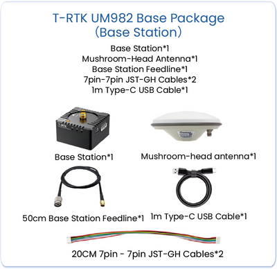T-RTK-UM982 Modular Centimeter-Level Satellite Positioning Module