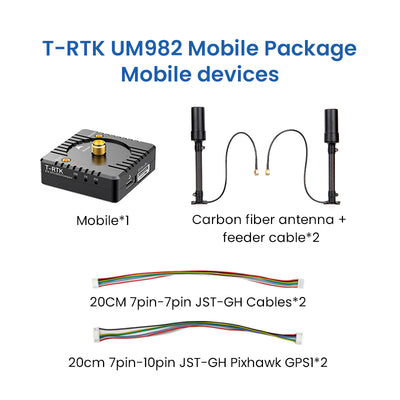 T-RTK-UM982 Modular Centimeter-Level Satellite Positioning Module