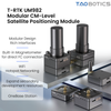 T-RTK-UM982 Modular Centimeter-Level Satellite Positioning Module