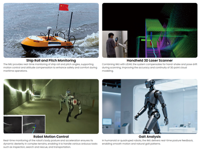 TB-Series Industrial 9-Axis IMU